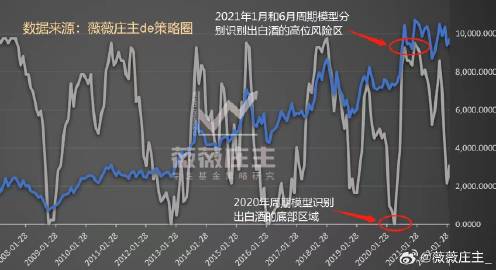 澳门今晚预测一肖一码，理性对待预测与定量释义的重要性