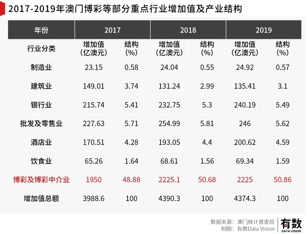 澳门六新奥历史开奖结果查询，创意释义与落实策略探究