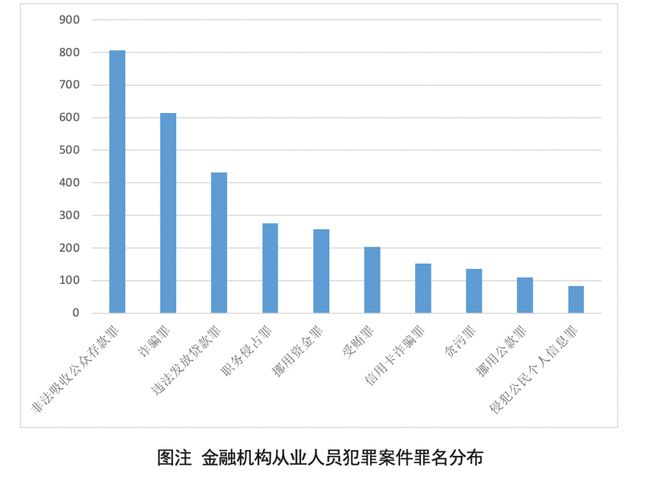 澳门彩票背后的丰盈释义与犯罪问题探究