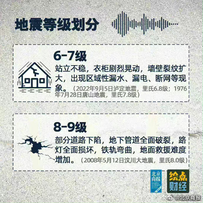 抚顺地震最新动态，深度解析及影响评估报告