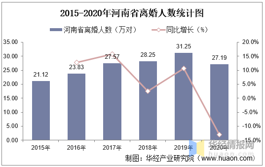 南阳人口最新统计分析与未来展望