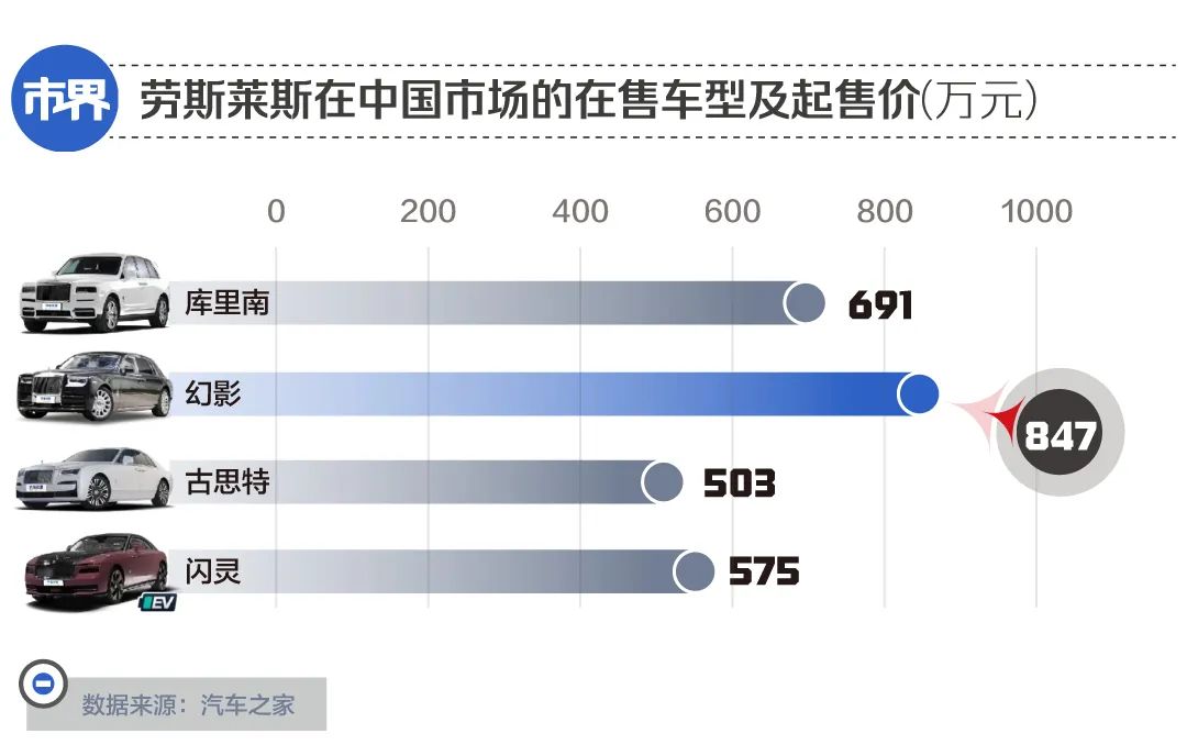 知识 第20页