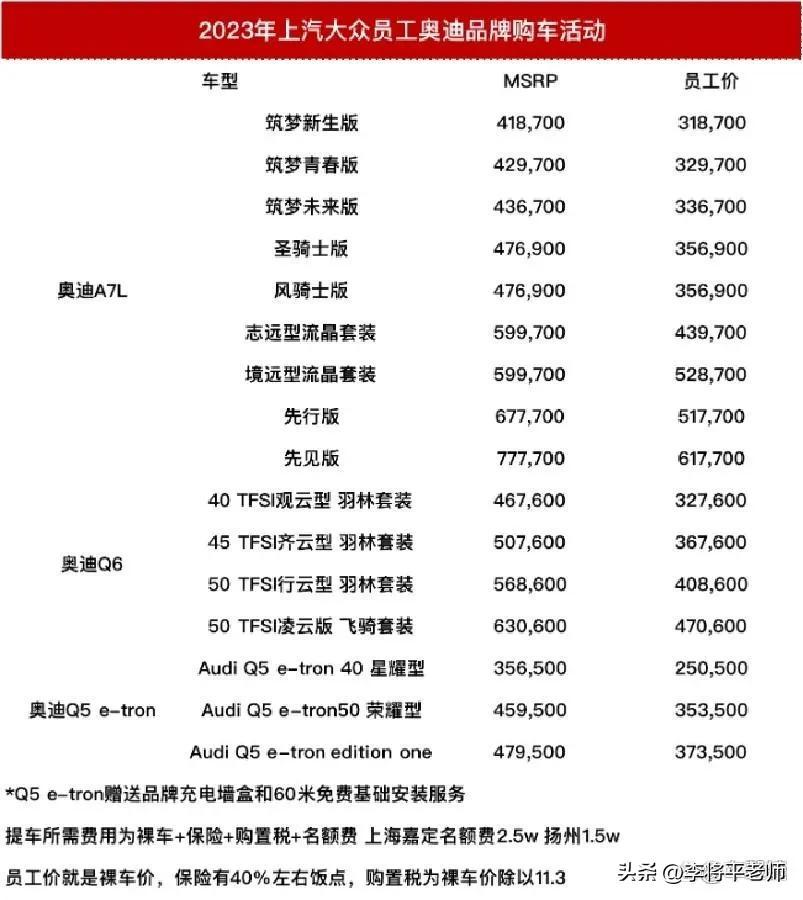 最新汽车降价信息汇总，市场趋势分析与消费者购车指南