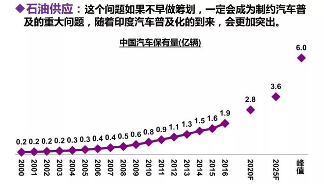 分享 第14页