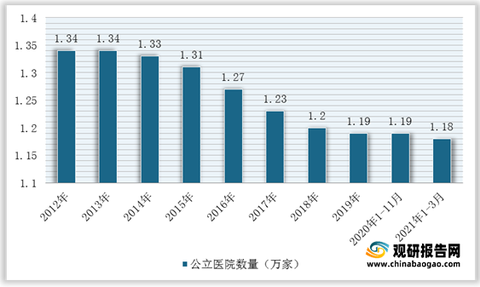 当下汽车市场概览，现状分析与未来趋势预测